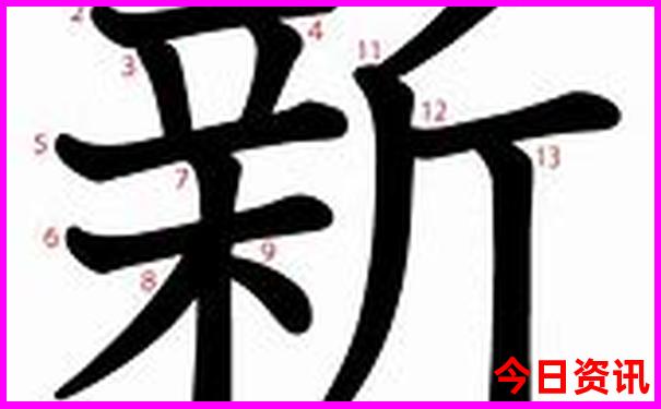 西安7日游最佳路线图